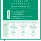 ファスティング3日間セット