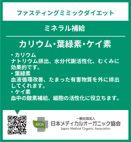 ファスティング3日間セット