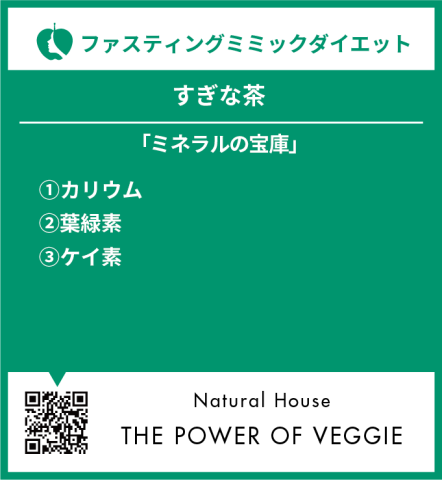 ファスティング3日間セット